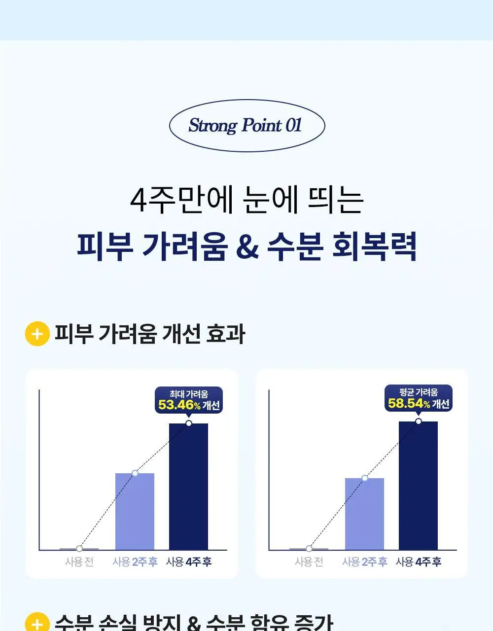 [1등 크림] 아이보들 CCP 크림 상세페이지 13